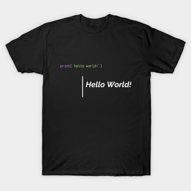 Hello World: Fun Programming Design T-Shirt by Cery & Joe New Style